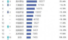 行业最新爆料,最新爆料揭示未来趋势