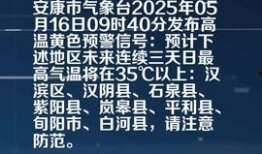 安康今日头条最新爆料,揭秘重大事件背后真相