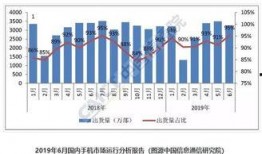 行业最新爆料,最新爆料揭示未来趋势